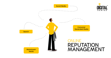 How can you grow your business | Digital Marketing Agency in India