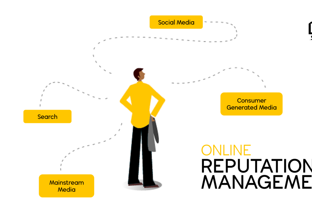 Why Reputation Management Is Necessary For Business | Digital Marketing Agency in India